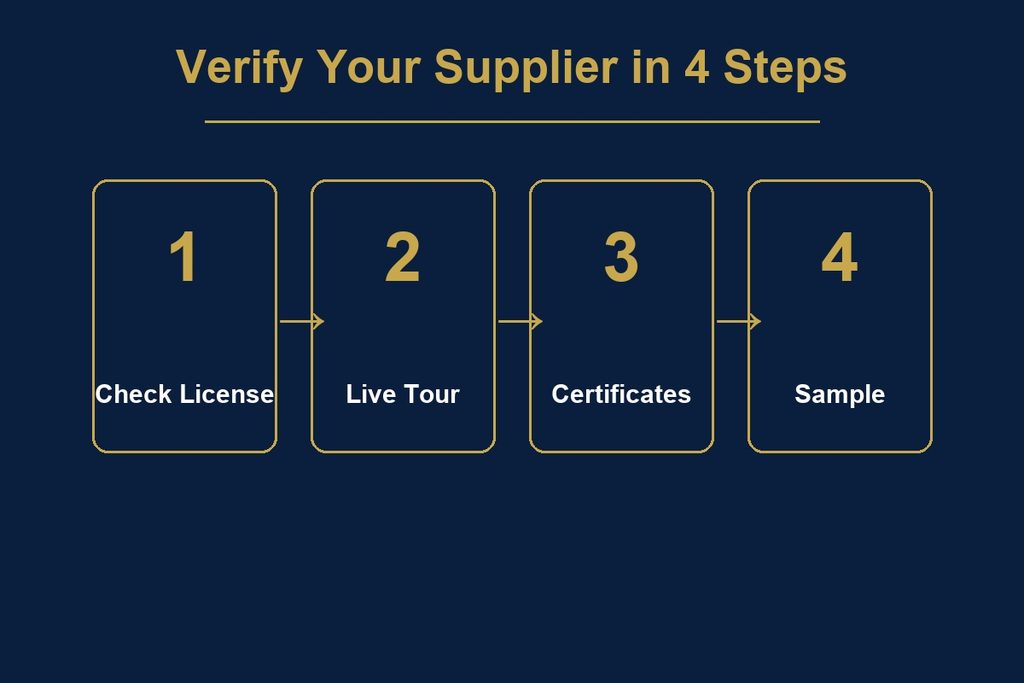 Four steps to verify a Chinese smart trash can supplier 